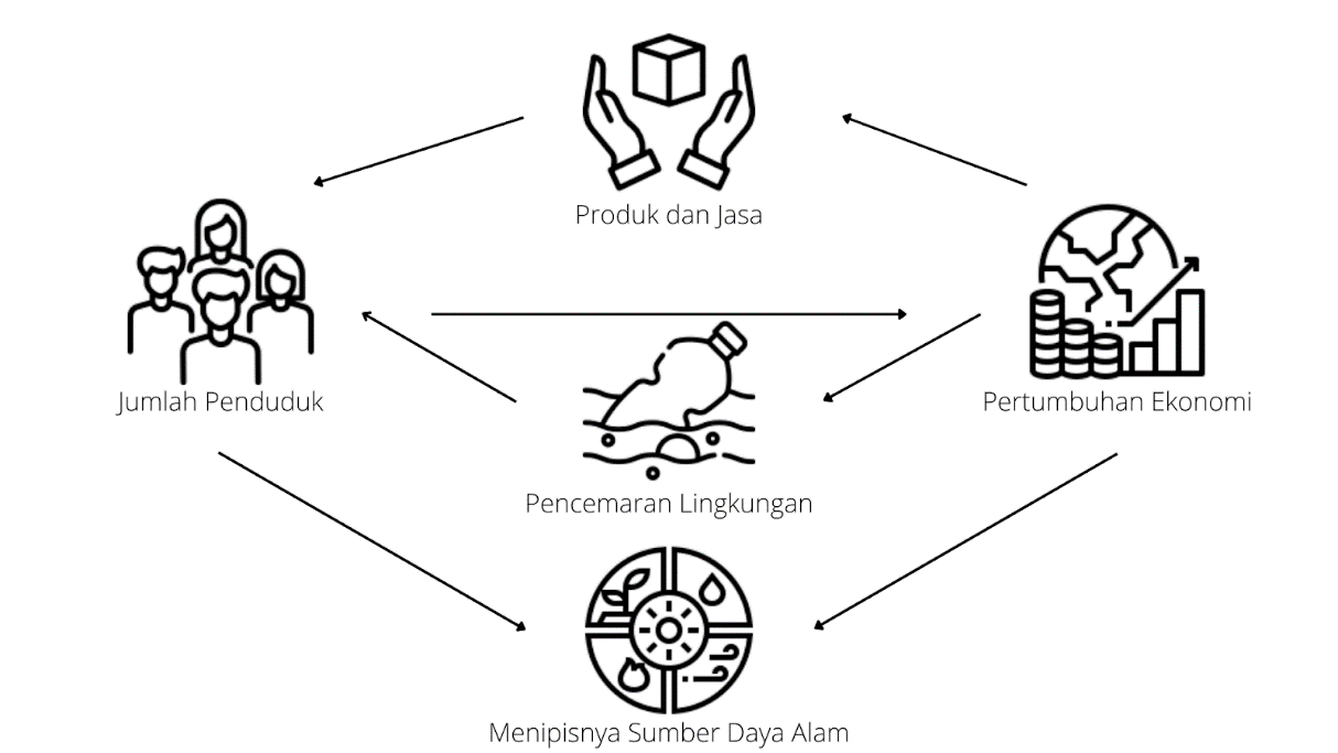Diagram

Description automatically generated