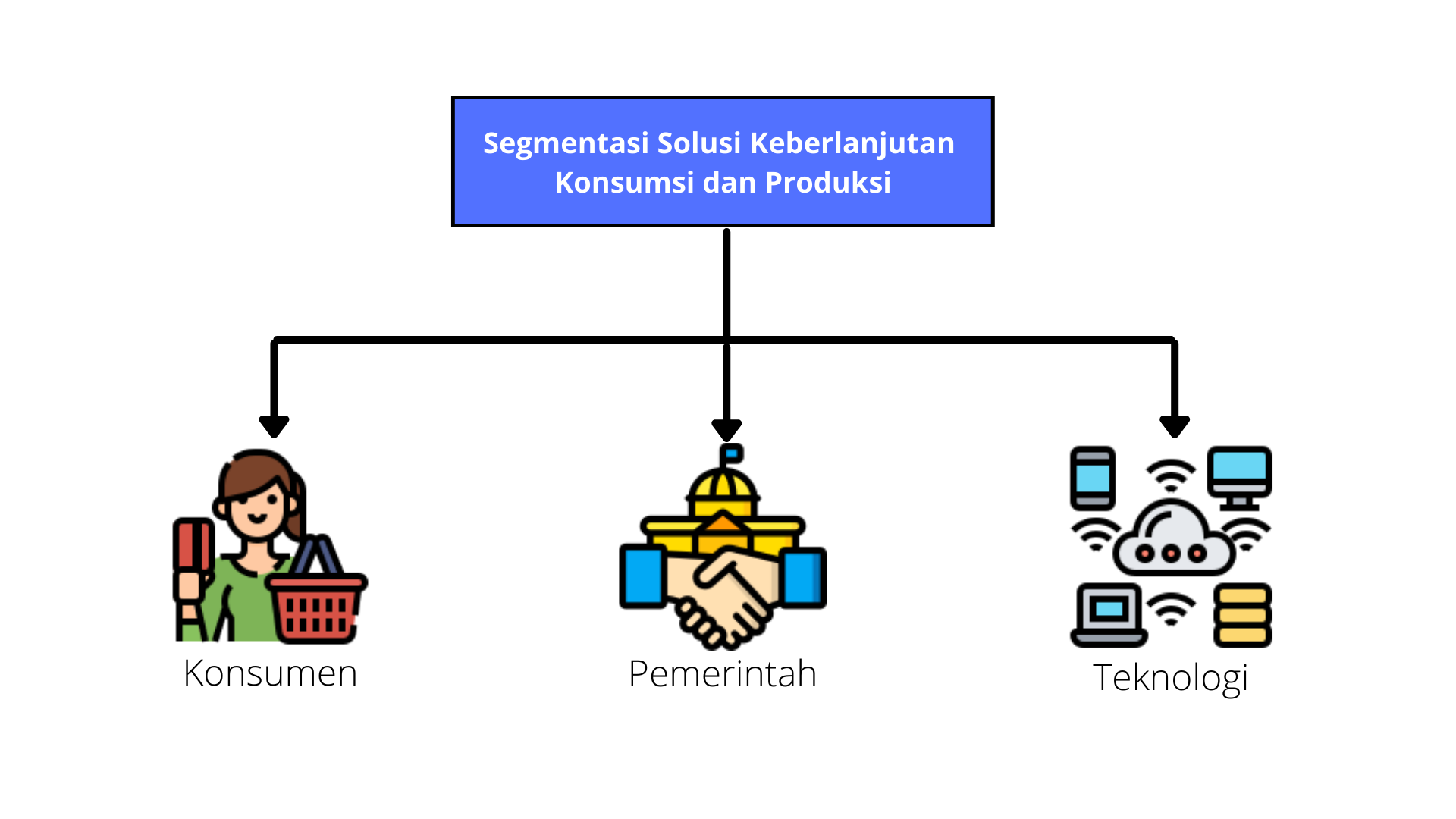Diagram

Description automatically generated